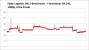 Frametimes R9 290, 1080p