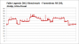 Frametimes R9 290, 2160p