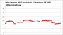 Frametimes R9 390X, 1080p