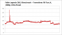 Frametimes R9 Fury X, 1080p