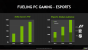 Nvidia empfiehlt Geforce GTX 980 (Ti) für VR-Gaming und sieht High-End-GPUs im Aufwind. (3)