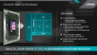 AMD Merlin Falcon: Embedded-Carrizo beherrscht DDR4 neben DDR3 (5)