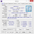 Core i3 6100 CPU-Z Übersicht