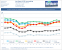 Just Cause 3 CPU Core Scaling