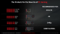 Radeon R9 380X: AMDs Auflösungsempfehlungen