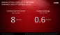 Radeon Software Crimson: AMD begräbt das Catalyst Control Center (17)