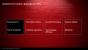 Radeon Software Crimson: AMD begräbt das Catalyst Control Center (27)