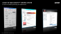 Radeon Software Crimson: AMD begräbt das Catalyst Control Center (8)
