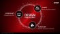 Radeon Software Crimson: AMD begräbt das Catalyst Control Center (9)