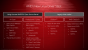 AMD GPUOpen: Radeon-Software wird zu 100 % Open-Source (23)