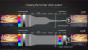 Radeon Technologies Group Technology Summit Visual Technologies Session 02 High Dynamic Range 06