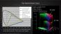 Radeon Technologies Group Technology Summit Visual Technologies Session 02 High Dynamic Range 07