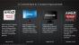 Radeon Technologies Group Technology Summit Visual Technologies Session 03 FreeSync 03