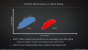AMD Polaris: Erster exklusiver Blick auf Chip und Architektur (10)
