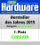 CPU-Kompaktwasserkühlungen Platz 1: Corsair