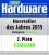 Netzteile Platz 2: Corsair