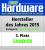 SSDs Platz 3: Sandisk
