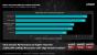 AMD Desktop Press Update Q1 2016 13 