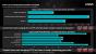 AMD Desktop Press Update Q1 2016 15 