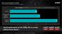 AMD Desktop Press Update Q1 2016 17 