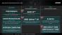 AMD Desktop Press Update Q1 2016 3 
