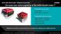 AMD Desktop Press Update Q1 2016 7 