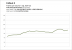 Fallout 4 v1.3 - Drawcall- und GPU-Benchmarks (15)