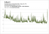 Fallout 4 v1.3 - Drawcall- und GPU-Benchmarks (16)