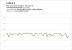 Fallout 4 v1.3 - Drawcall- und GPU-Benchmarks (17)