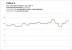 Fallout 4 v1.3 - Drawcall- und GPU-Benchmarks (18)