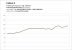 Fallout 4 v1.3 - Drawcall- und GPU-Benchmarks (19)