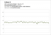 Fallout 4 v1.3 - Drawcall- und GPU-Benchmarks (21)