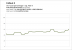 Fallout 4 v1.3 - Drawcall- und GPU-Benchmarks (22)