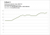 Fallout 4 v1.3 - Drawcall- und GPU-Benchmarks (27)
