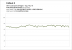 Fallout 4 v1.3 - Drawcall- und GPU-Benchmarks (29)