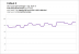 Fallout 4 v1.3 - Drawcall- und GPU-Benchmarks (34)