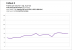 Fallout 4 v1.3 - Drawcall- und GPU-Benchmarks (35)