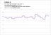 Fallout 4 v1.3 - Drawcall- und GPU-Benchmarks (38)