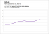 Fallout 4 v1.3 - Drawcall- und GPU-Benchmarks (39)