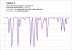 Fallout 4 v1.3 - Drawcall- und GPU-Benchmarks (41)