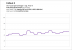 Fallout 4 v1.3 - Drawcall- und GPU-Benchmarks (42)