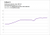 Fallout 4 v1.3 - Drawcall- und GPU-Benchmarks (43)