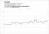 Fallout 4 v1.3 - Drawcall- und GPU-Benchmarks (47)