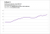 Fallout 4 v1.3 - Drawcall- und GPU-Benchmarks (49)
