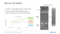 Micron/Crucial: Erste SSDs mit 3D-NAND erscheinen dieses Jahr (1)