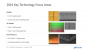 Micron/Crucial: Erste SSDs mit 3D-NAND erscheinen dieses Jahr (3)