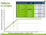 Nvidia Pascal: Folie zeigt GP100 mit 12 TFLOPS SP und 4 TFLOPS DP (1)