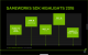 Nvidia Gameworks 3.1 veröffentlicht: Hübschere Schatten und bessere Performance (28)