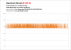 Quantum Break PC DX12 - Frametimes R9 390 1440p @144 Hz