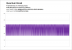 Quantum Break PC DX12 - Frametimes R9 Fury 1440p